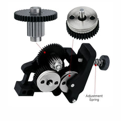 HGX Extruder Kit