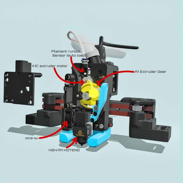 RX Projects Bambu V4 Toolhead
