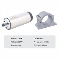 1.5Kw Spidle Motor