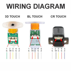 3D Touch Probe