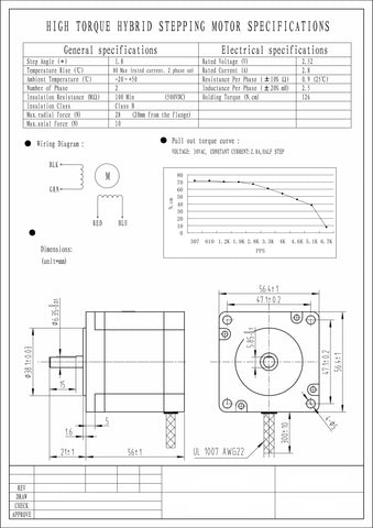 57STH56-2804 Specs