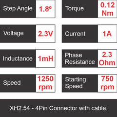 BambuLab X1/P1 Stepper Motor