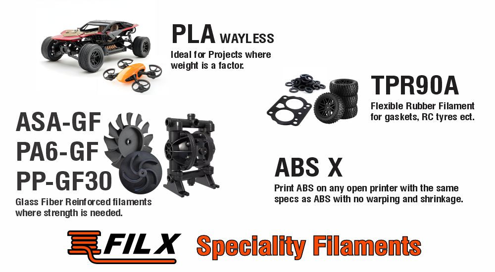 FILX Filaments