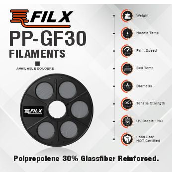 PP-GF30