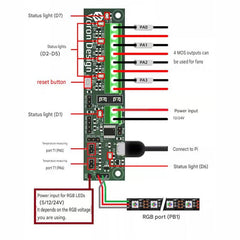 Klipper Expander Board