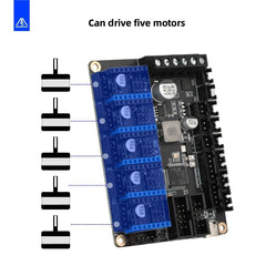 Mellow FLY D5 Controller Board