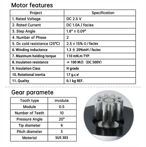 Pancake Stepper Datasheet