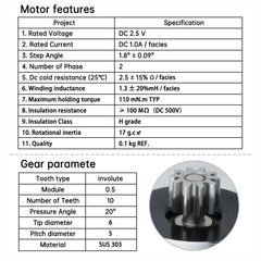 Pancake Stepper Datasheet