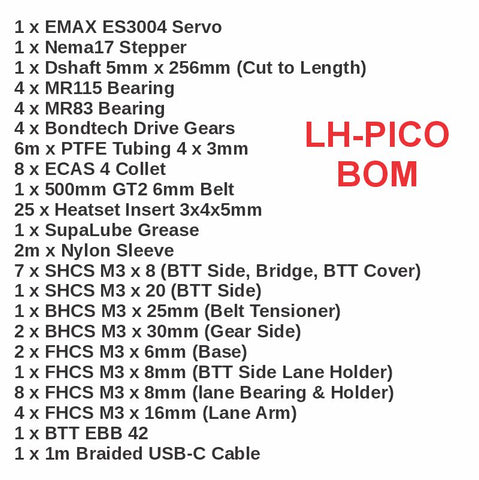 LH - PICO MMU Kit BOM