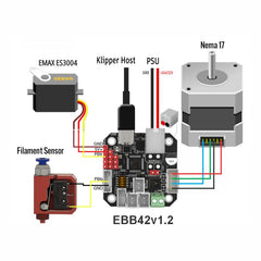 LH - PICO MMU Schematic